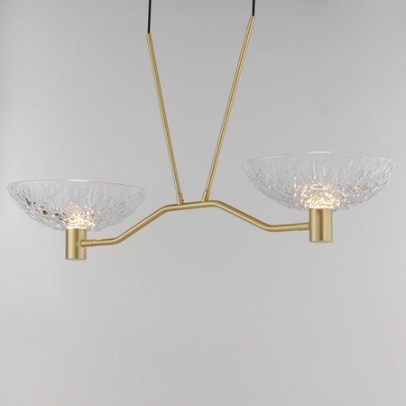 Metropolis 2-Light Linear LED Pendant