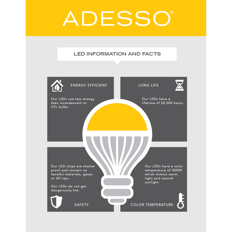 Prospect LED Desk Lamp