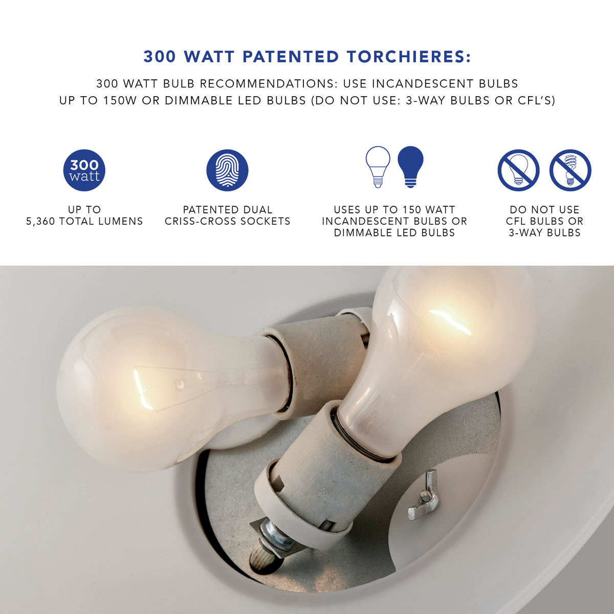 Metropolis 300W Torchiere