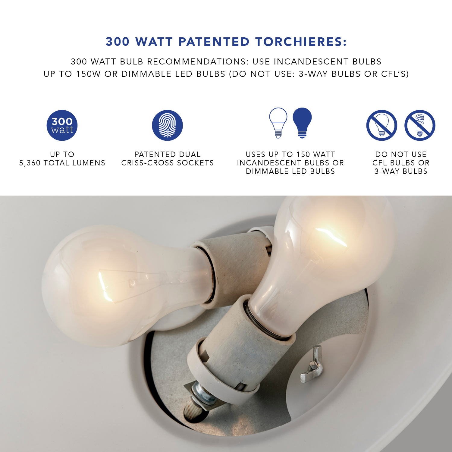 Metropolis 300W Torchiere