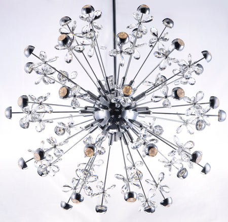 Supernova-Multi-Light Pendant by ET2
