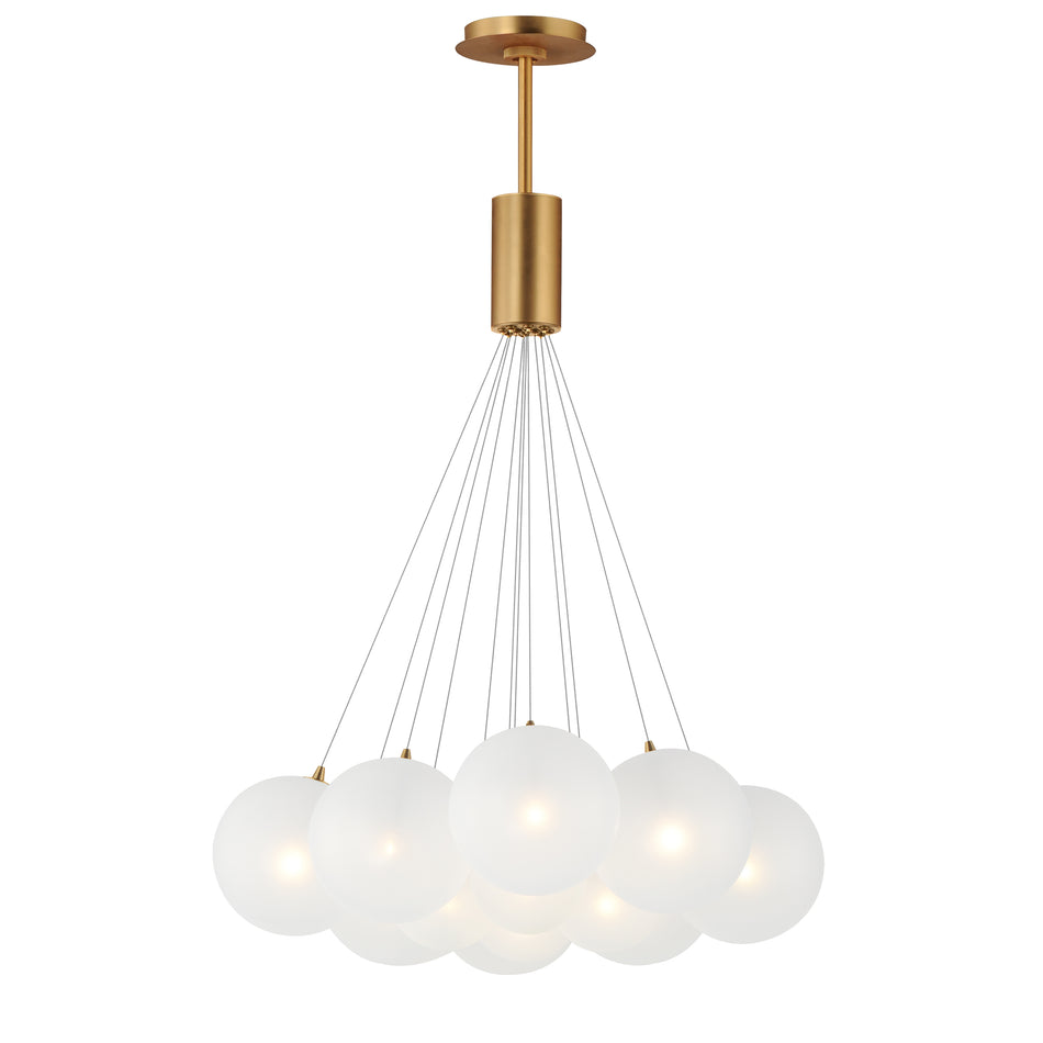 Burst-Multi-Light Pendant by ET2