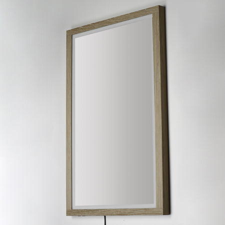 Sawyer-LED Mirror by ET2